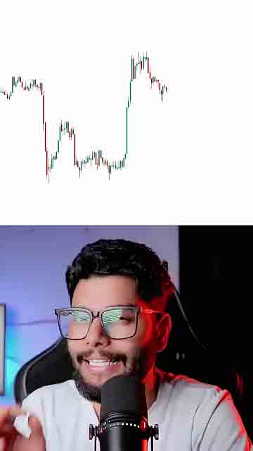 Master Trailing Stop Losses | Big Moves Without Fear