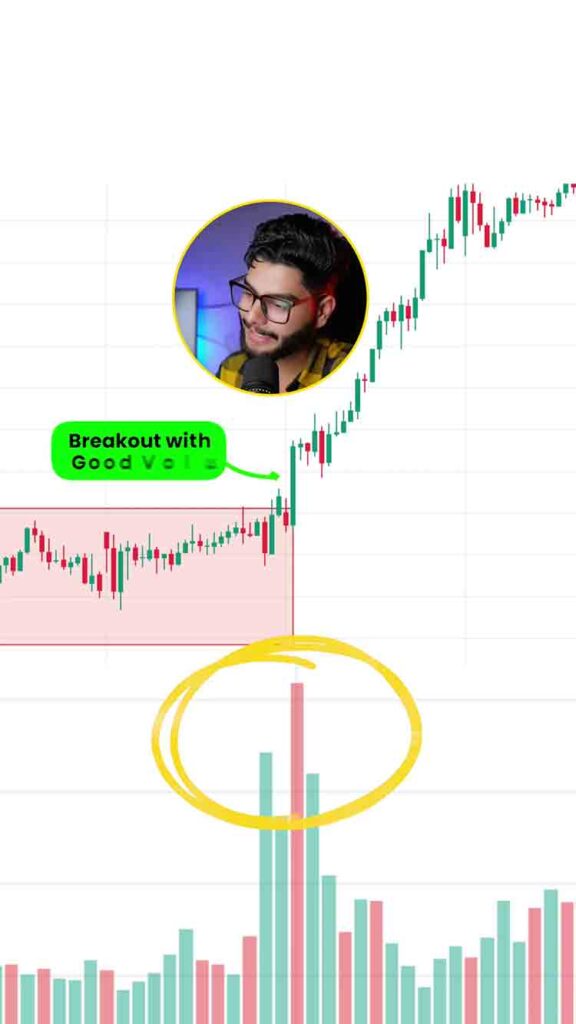 Why the Market Hits Your Stop Loss Before Rising